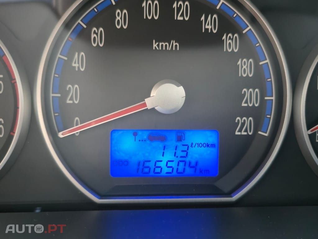 Hyundai Santa Fe 2.2 CRDi 7Wagon Sport Aut.