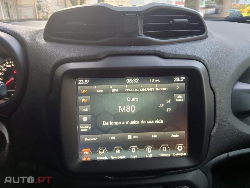 Jeep Renegade 1.6 MJD Limited