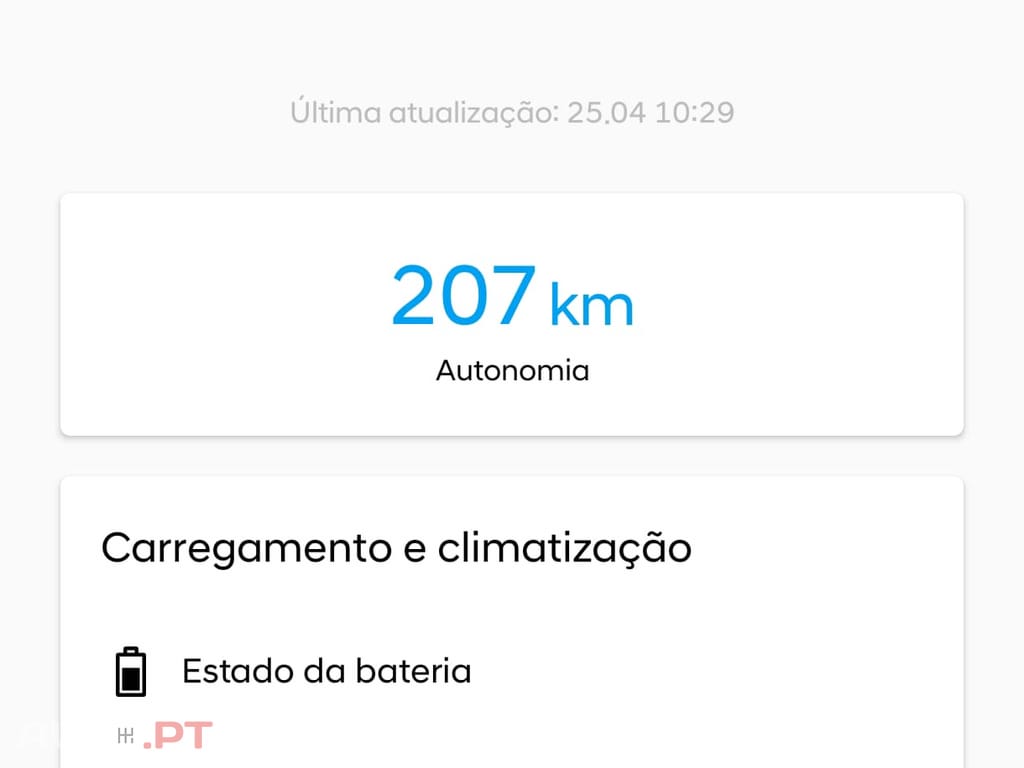 Hyundai Ioniq 38kWh full extras