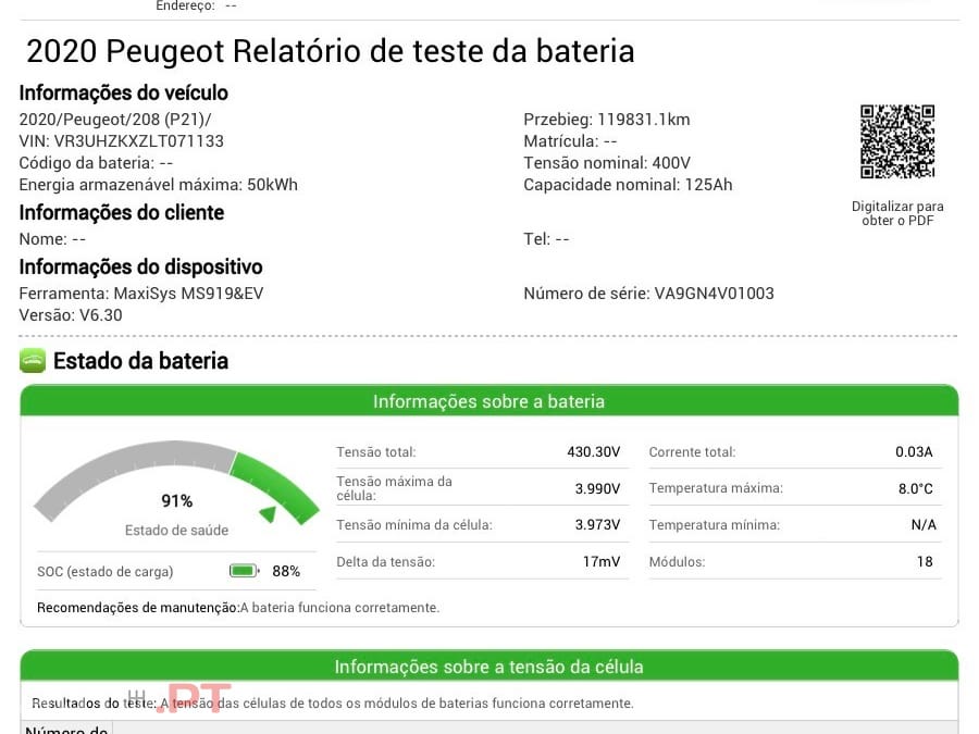 Peugeot E-208 50 kWh Allure Pack