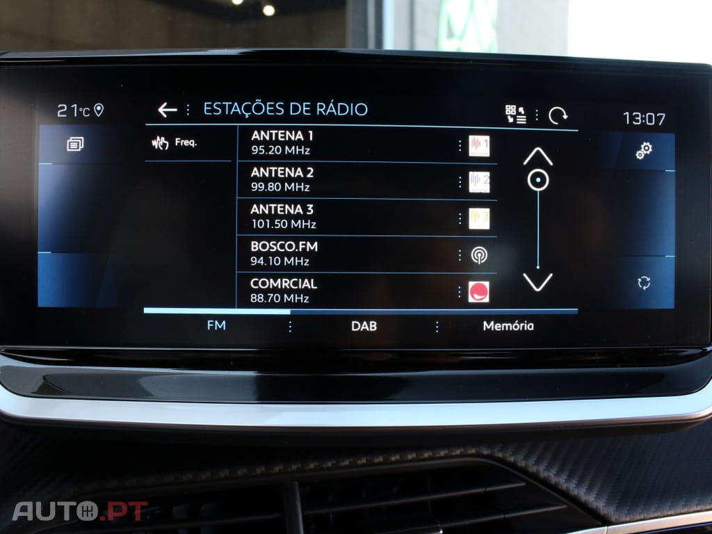 Peugeot 2008 1.2 PureTech Allure EAT8