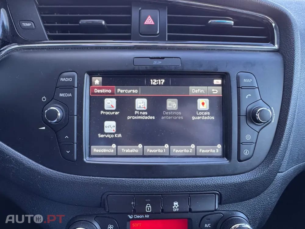 Kia Ceed SW 1.6 CRDi GT Line