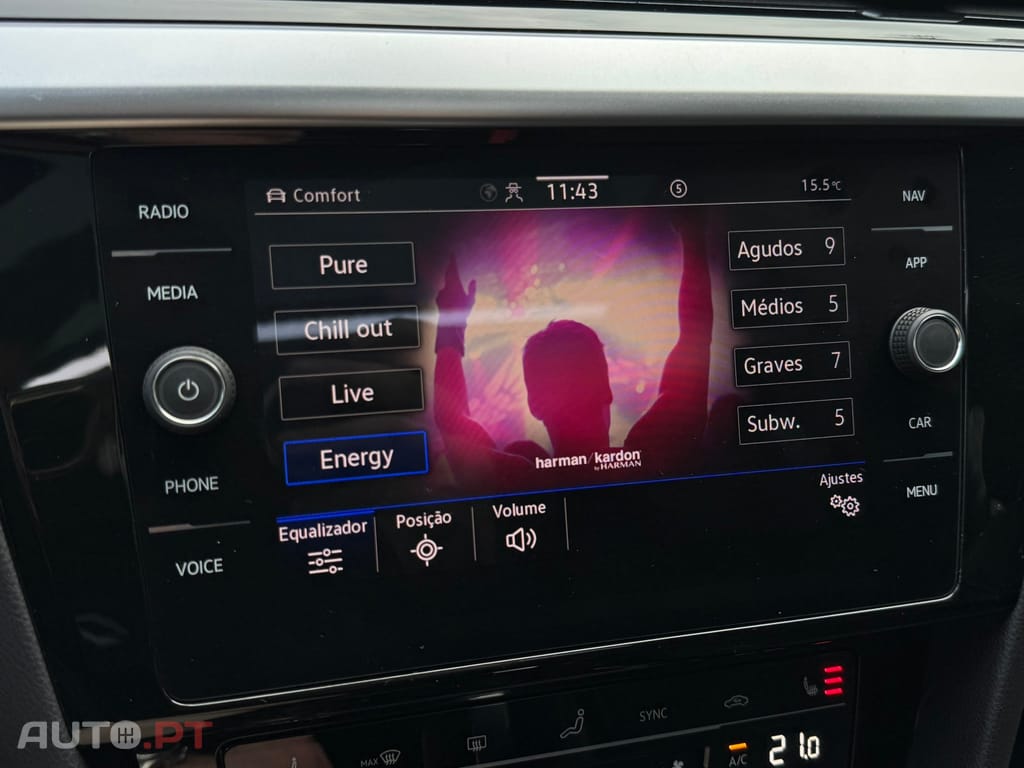 Volkswagen Arteon 2.0 TDI R-Line DSG