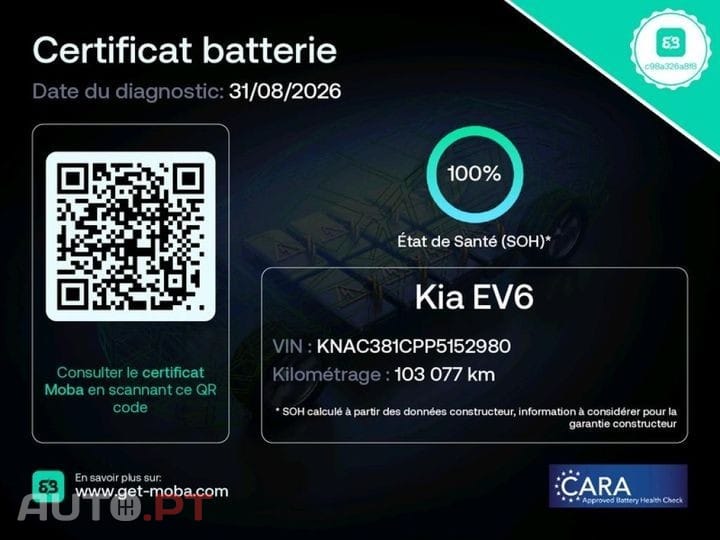 Kia EV6 77,4-kWh AWD
