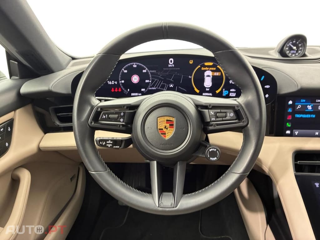Porsche Taycan ST
