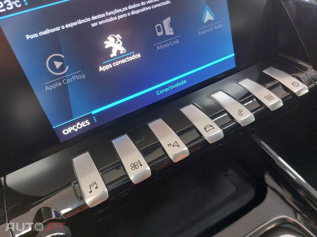 Peugeot 508 SW 1.5 BlueHDi Business Line