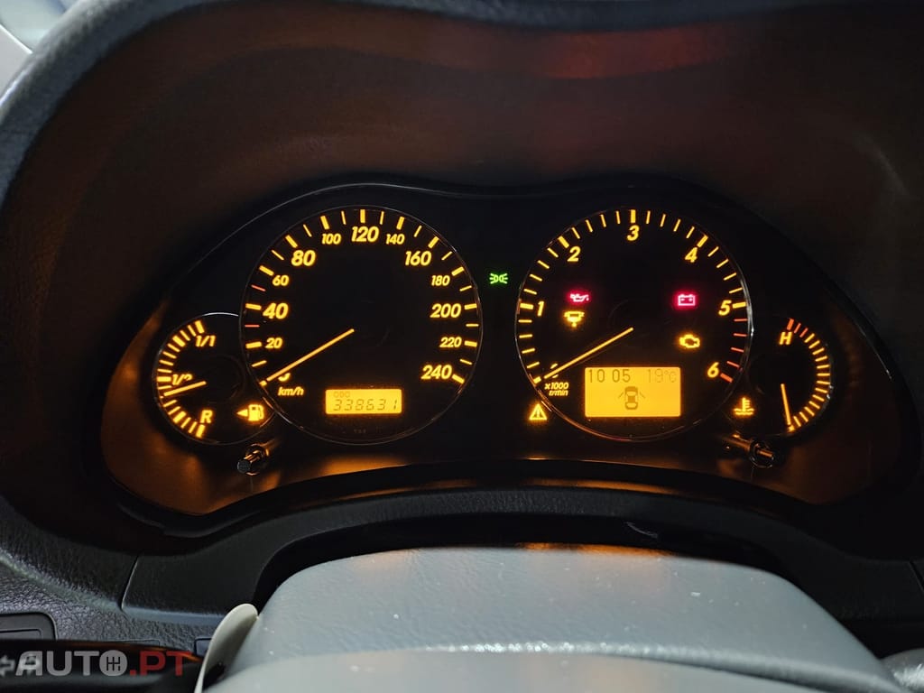 Toyota Avensis 2.0 D-4D