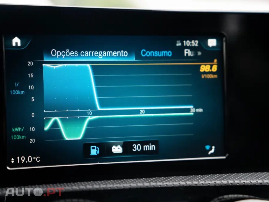 Mercedes-Benz A 250 e 8G-DCT Edition AMG Line