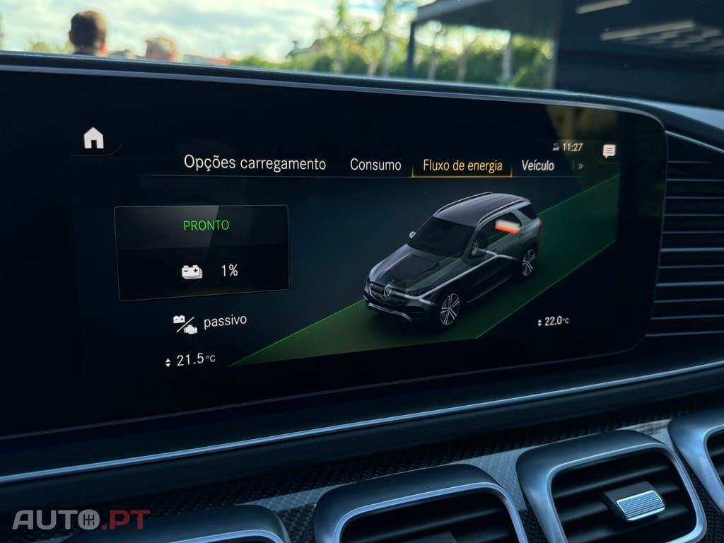 Mercedes-Benz GLE de 4Matic