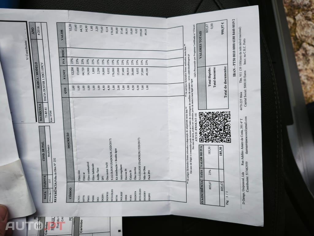 Dacia Duster 1.5 dCi Prestige