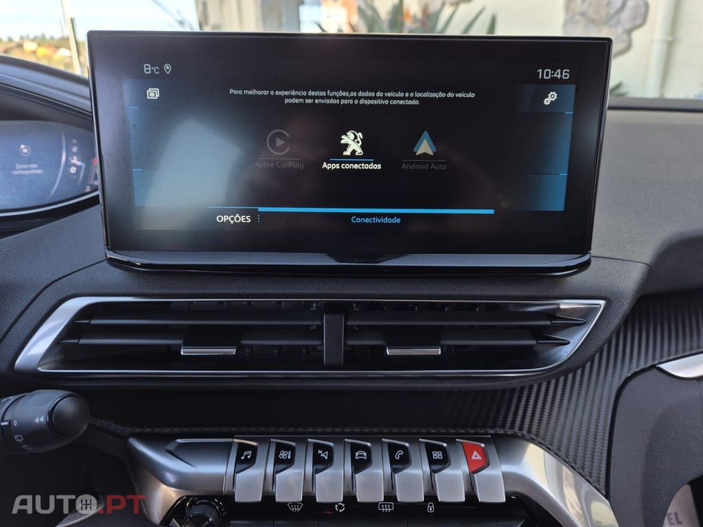 Peugeot 3008 1.5 BlueHDi Active Pack