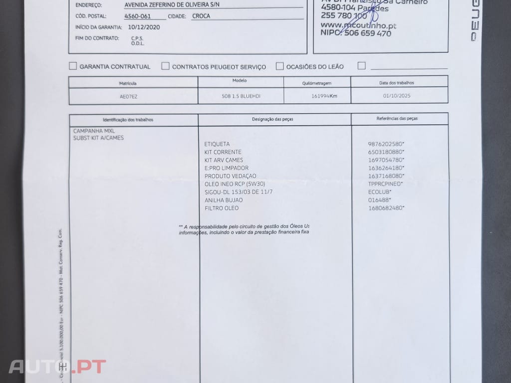 Peugeot 508 SW 1.5 BlueHDi Business Line