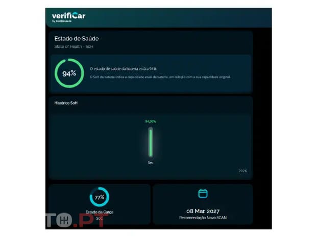 Renault Mégane E-Tech EV60 Techno Optimum Charge