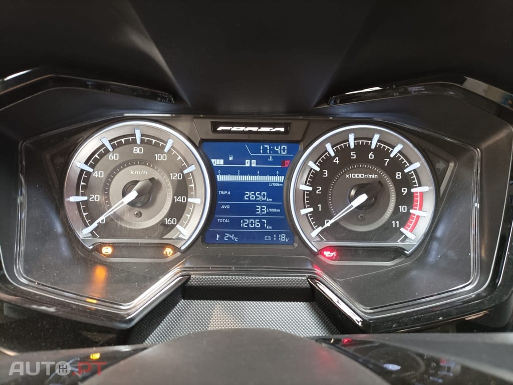 Honda Forza 350