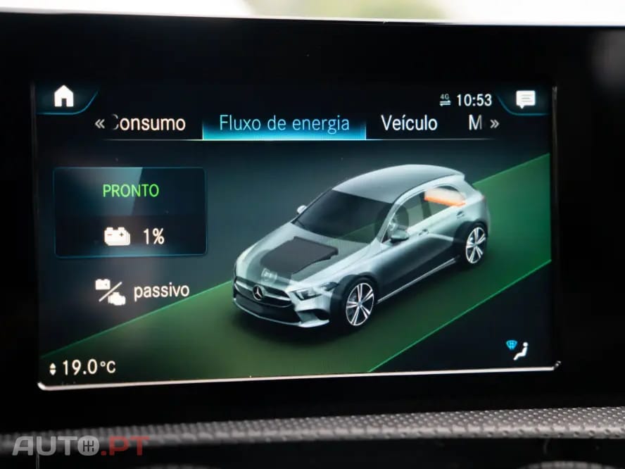 Mercedes-Benz A 250 e 8G-DCT Edition AMG Line