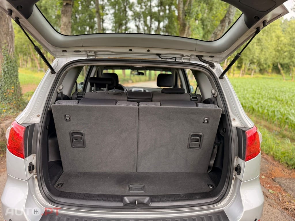 Hyundai Santa Fe 2.2 CRDi 7Wagon Comfort