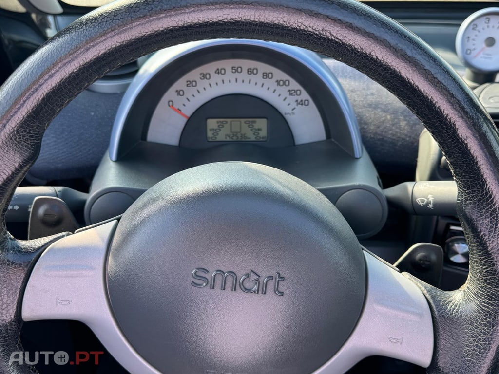 Smart Cabrio Fortwoo Cabriolet