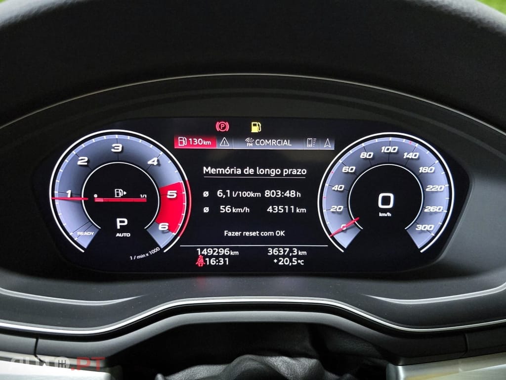 Audi A4 Avant 35 TDI S line S tronic