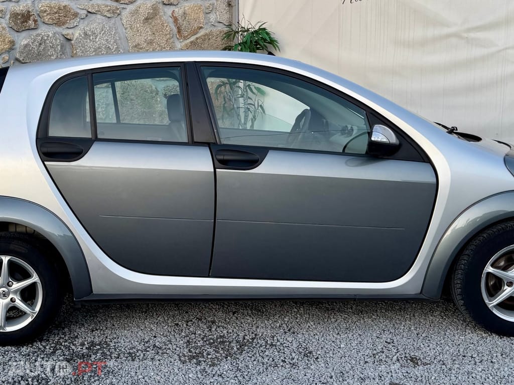Smart ForFour Pulse 75
