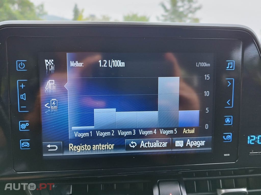 Toyota C-HR 1.8 Hybrid Comfort