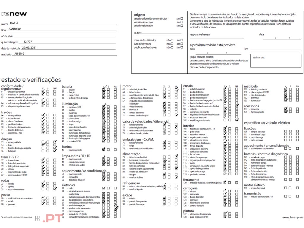 Dacia Sandero Comfort Tce 90