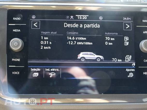 Volkswagen Tiguan 1.4 TSI eHybrid Conceptline DSG