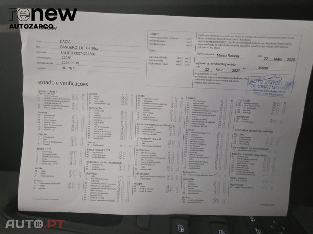 Dacia Sandero Stepway Expression