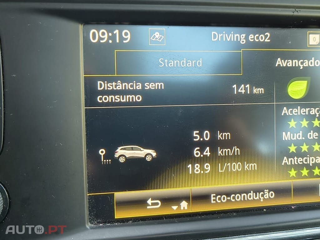 Renault Kadjar 1.5 dCi Exclusive