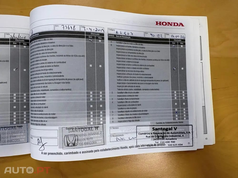 Honda Jazz 1.2 i-VTEC Trend