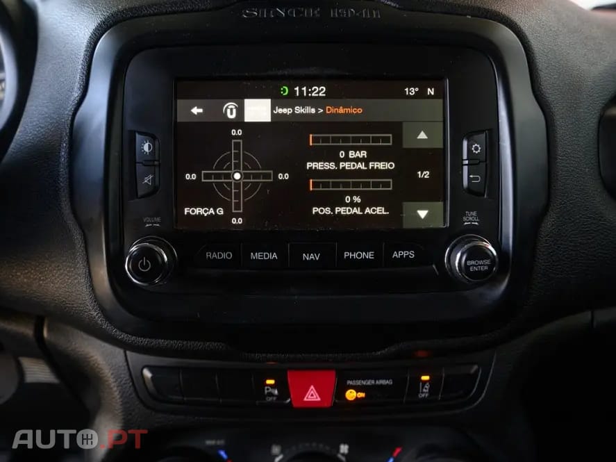 Jeep Renegade 1.6 MJD Longitude