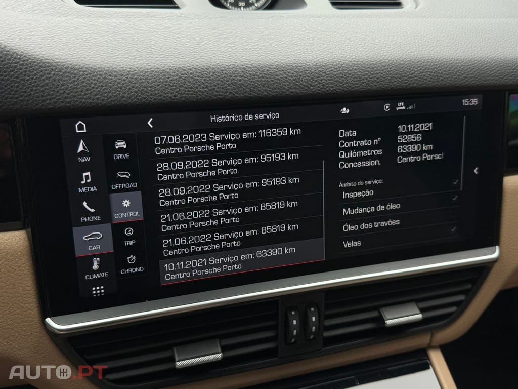Porsche Cayenne Standard