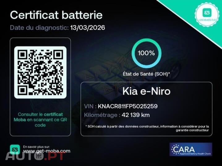 Kia Niro 64kWh