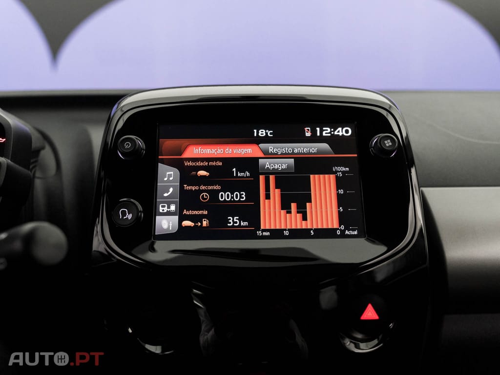 Citroen C1 1.0 VTi Shine ETG