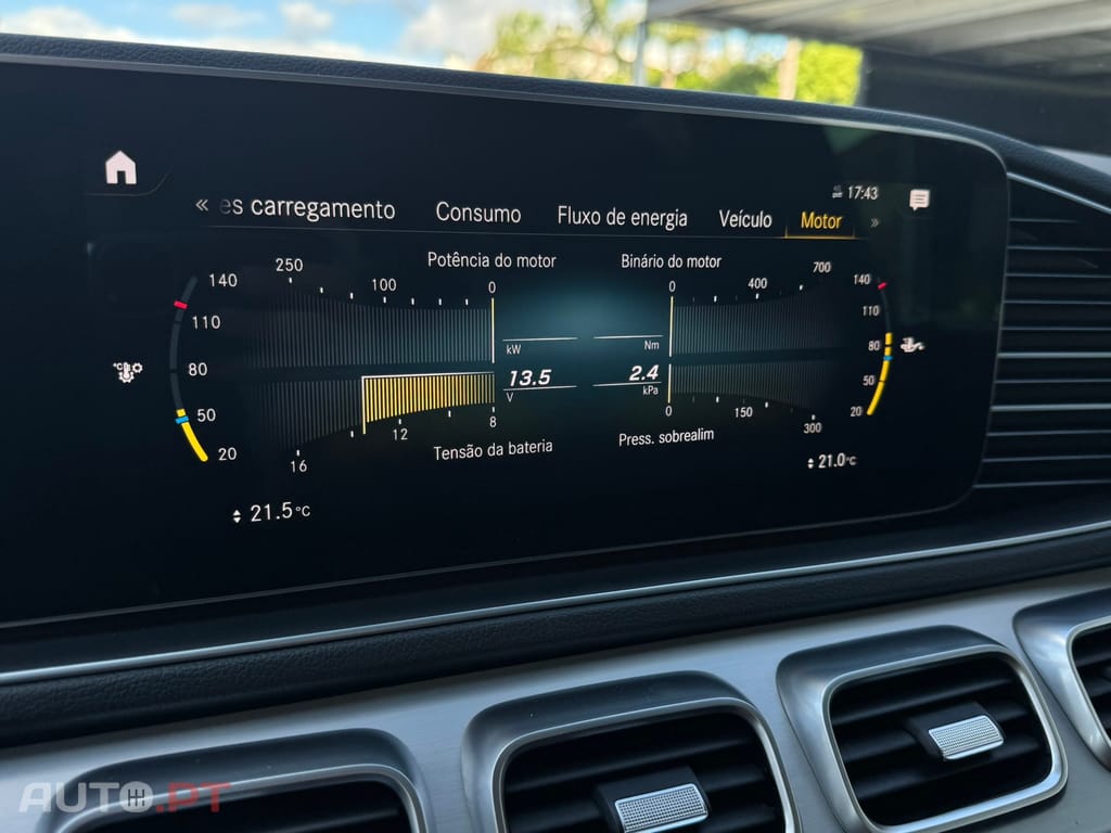 Mercedes-Benz GLE de 4Matic