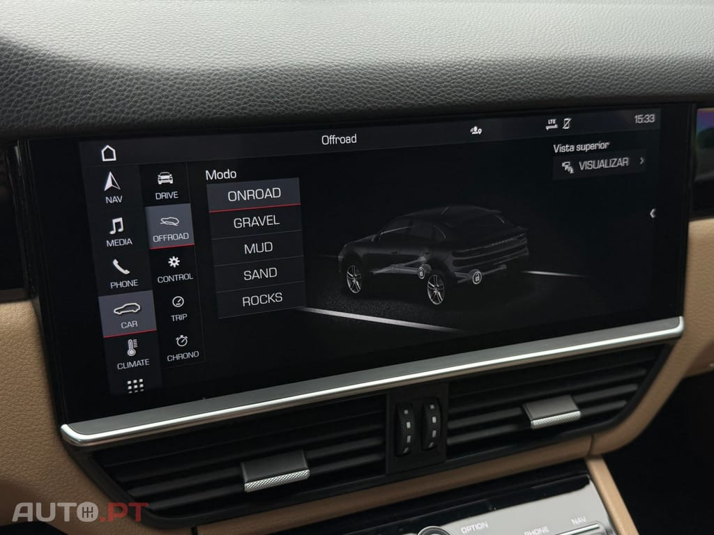 Porsche Cayenne Standard