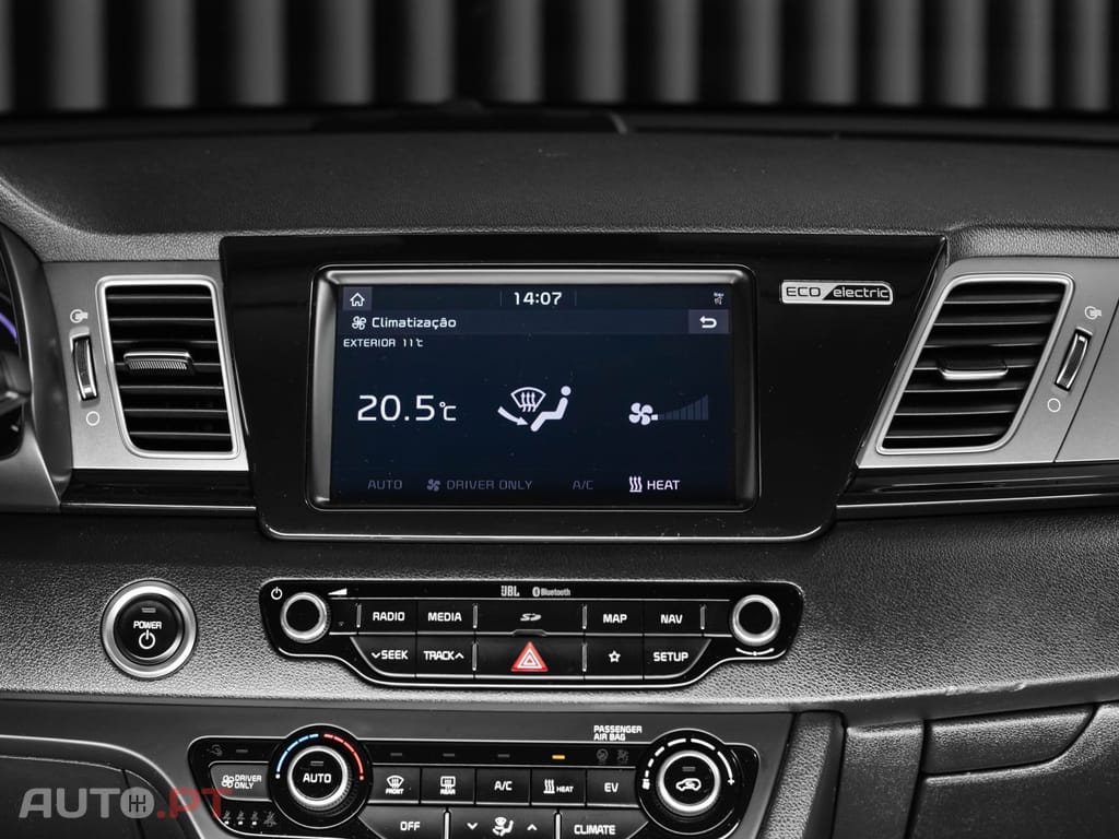Kia Niro 64kWh