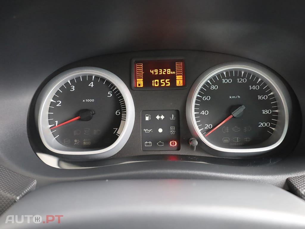 Dacia Duster 1.5 dCi Limited Edition