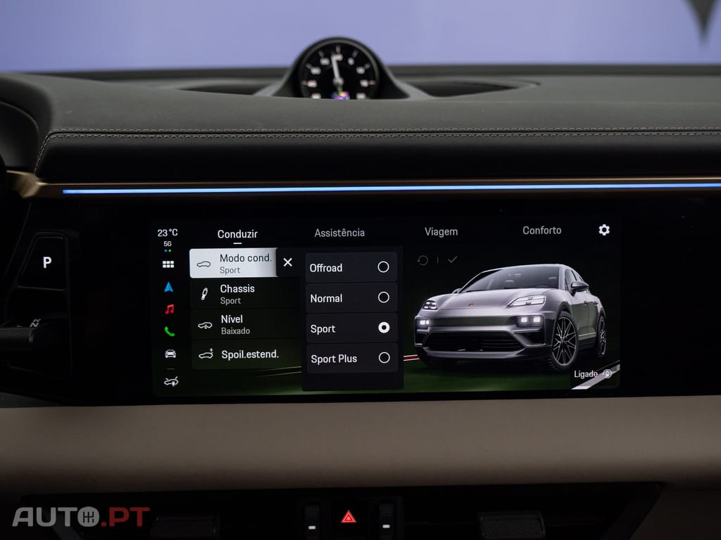 Porsche Macan Electric 4