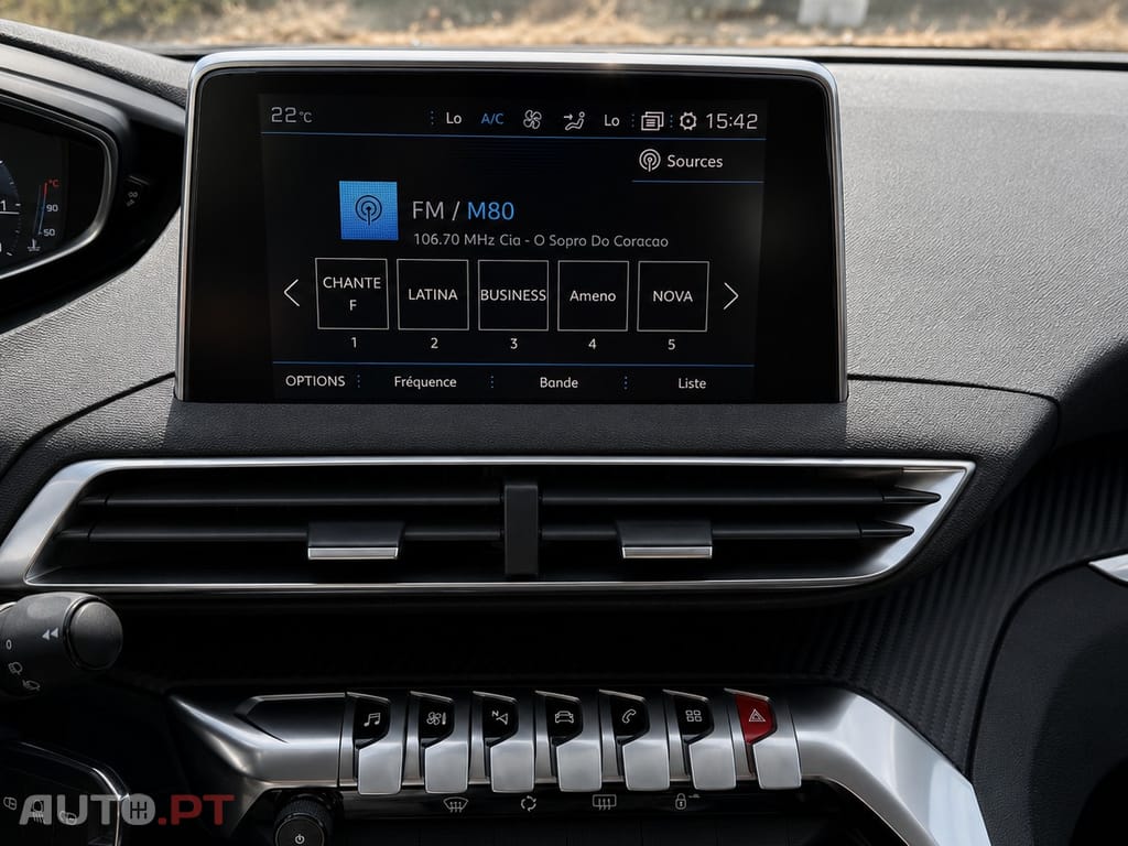 Peugeot 3008 1.2 PureTech Active