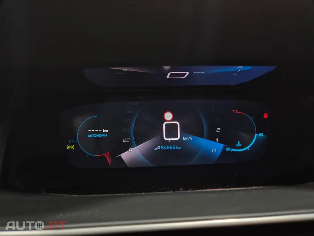 Peugeot 208 1.5 BlueHDi Allure