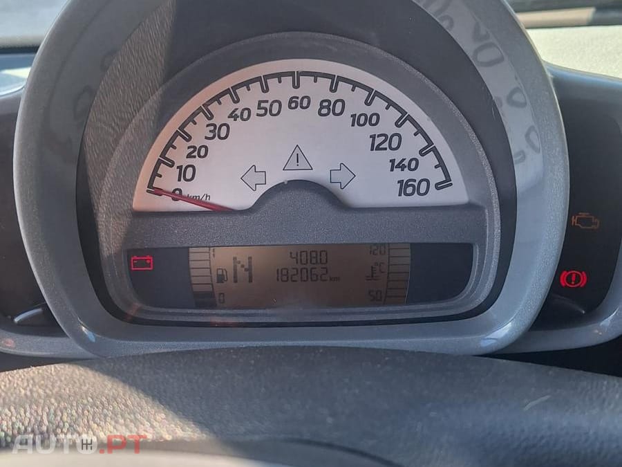 Smart ForTwo Coupé