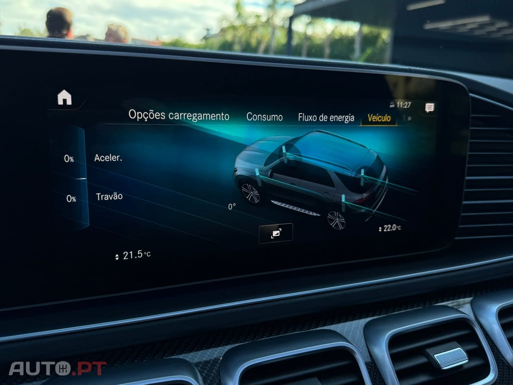 Mercedes-Benz GLE de 4Matic