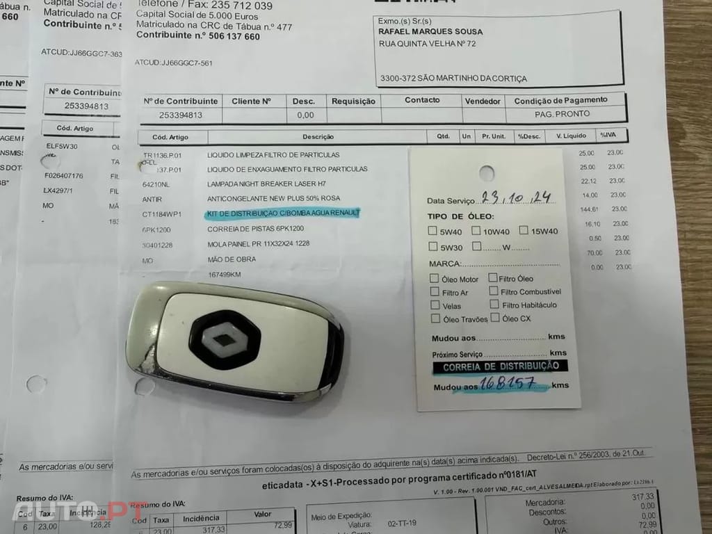 Renault Mégane Sport Tourer 1.5 dCi Zen ECO