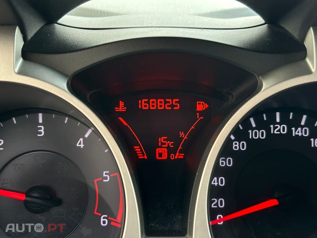 Nissan Juke 1.5 dCi Acenta