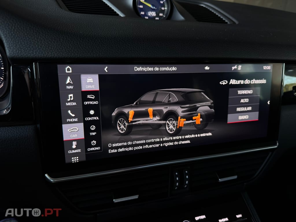 Porsche Cayenne E-Hybrid