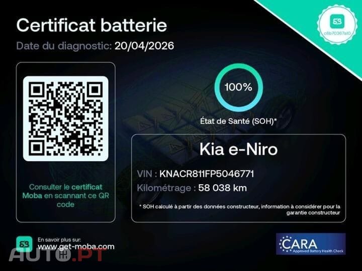 Kia Niro 64kWh