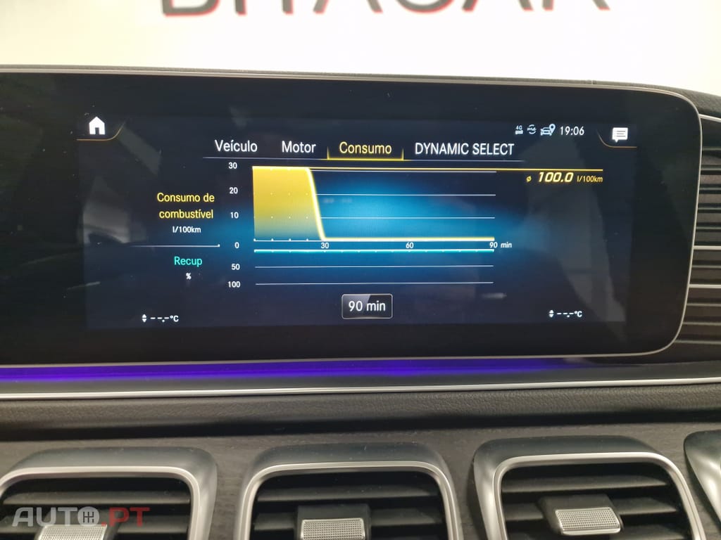 Mercedes-Benz GLE 4Matic+