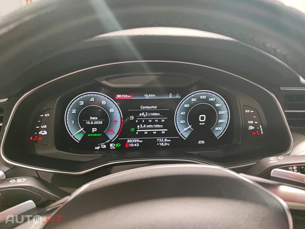 Audi A6 Avant 50 TFSIe quattro S tronic