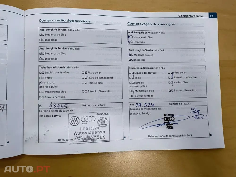 Audi A1 1.6 TDI Sport