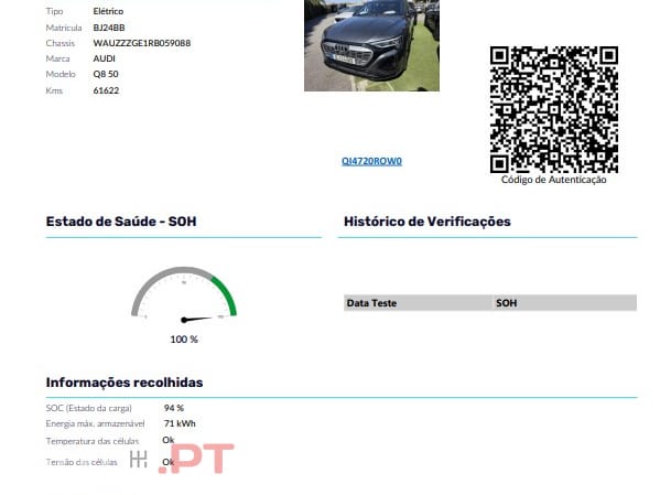 Audi Q8 E-Tron 50 quattro S line